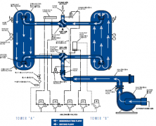 78226839瑪勒油泵出口過(guò)濾器替代濾芯 EH抗燃油濾芯